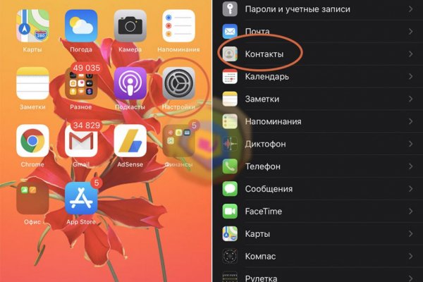 Кракен продает наркотики